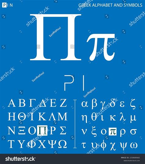 pi in greek alphabet.